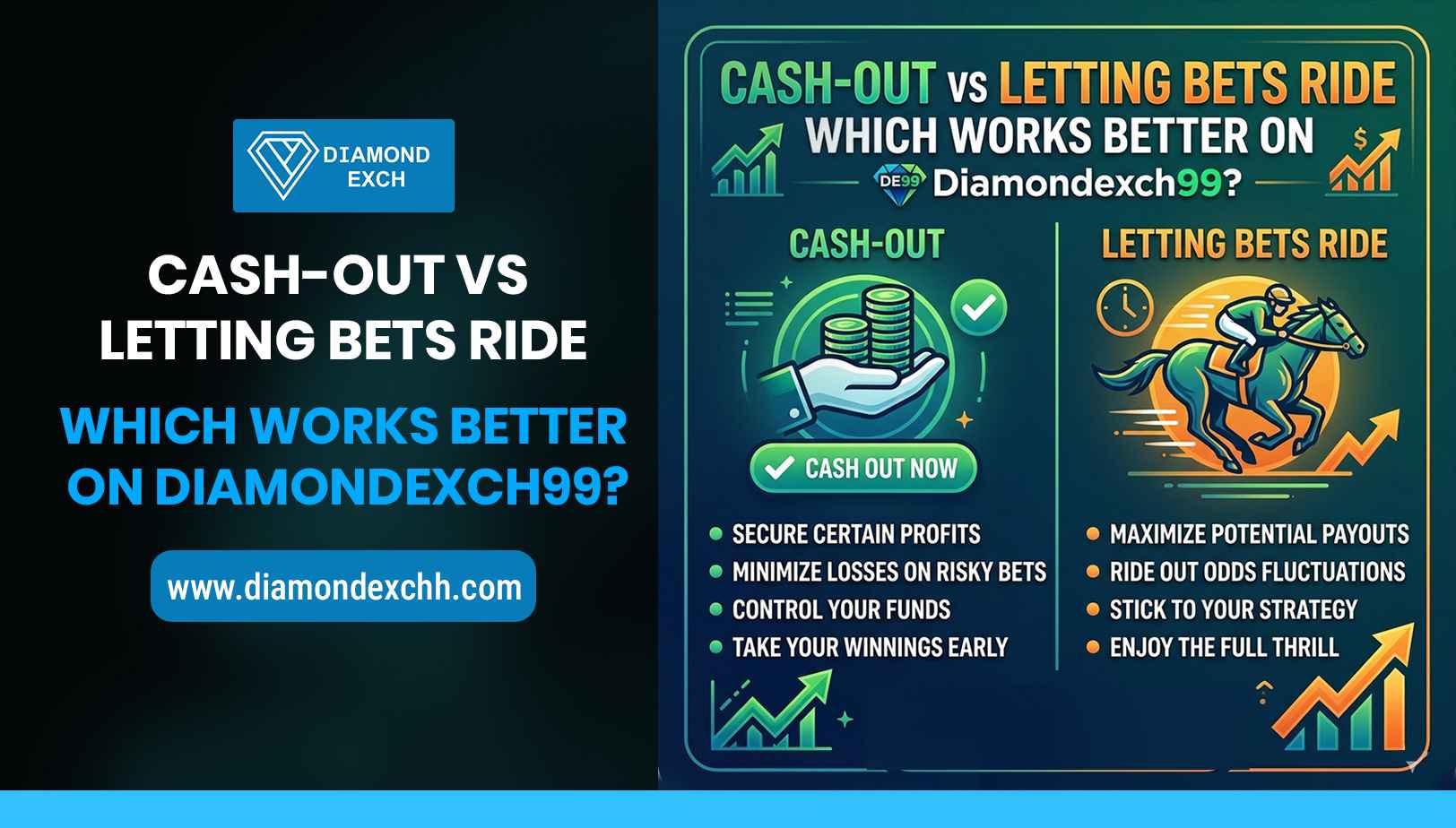 You are currently viewing Cash-Out vs Letting Bets Ride: Which Works Better on Diamondexch99?