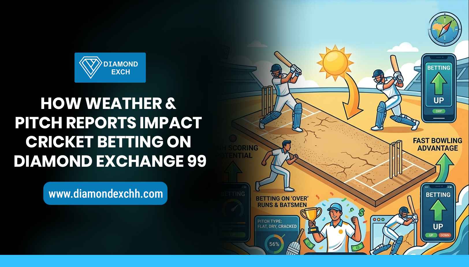 Read more about the article How Weather & Pitch Reports Impact Cricket Betting on Diamond Exchange 99