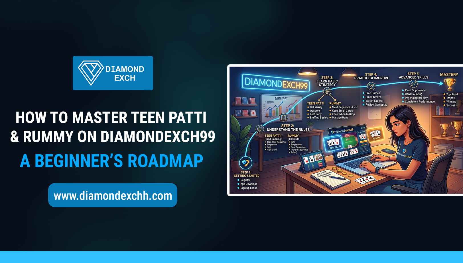 You are currently viewing How to Master Teen Patti & Rummy on Diamondexch99: A Beginner’s Roadmap