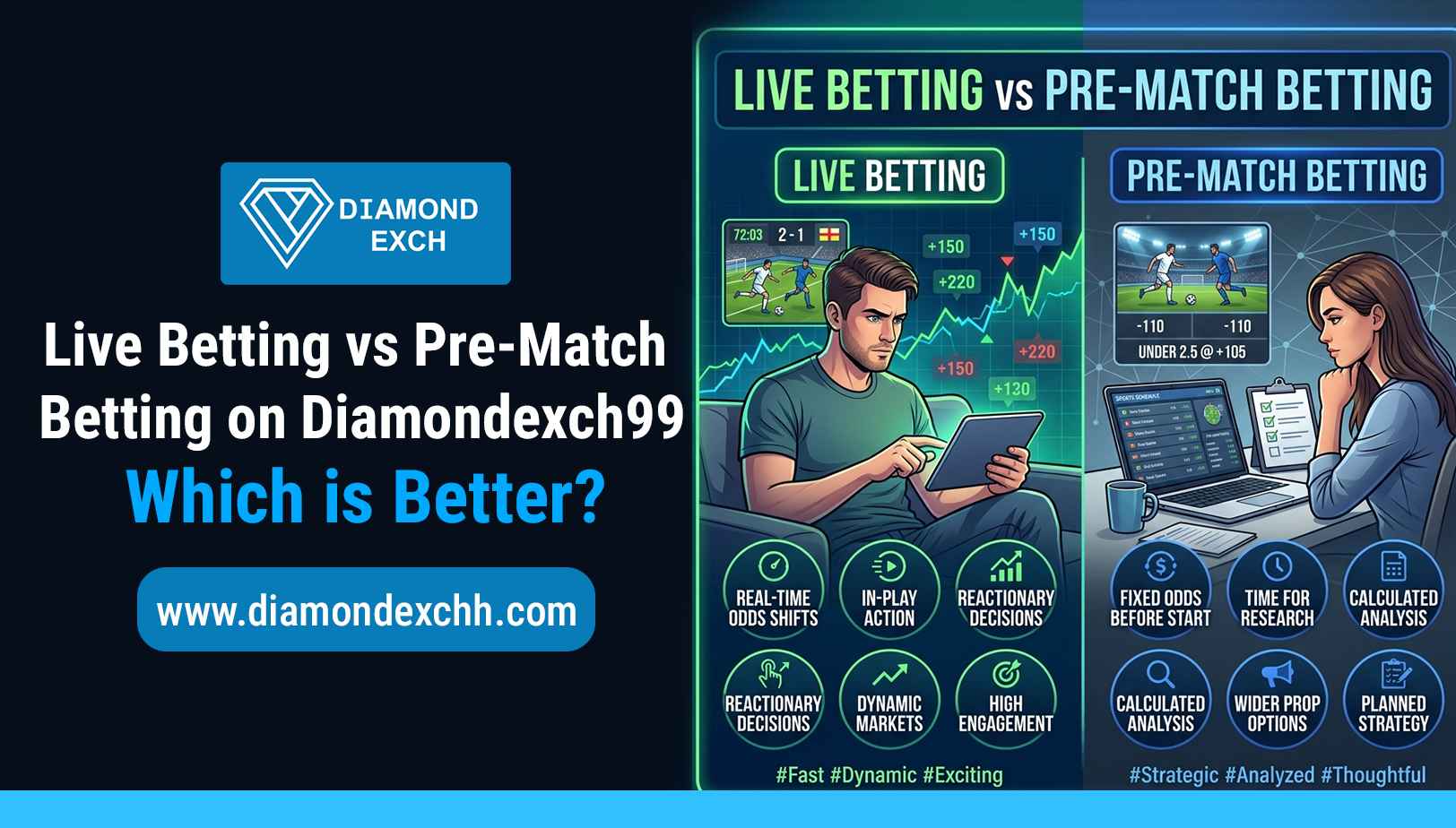 You are currently viewing Live Betting vs Pre-Match Betting on Diamondexch99: Which Is Better?