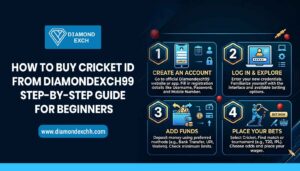 Read more about the article How to Buy Cricket ID from Diamondexch99 – Step-by-Step Guide for Beginners