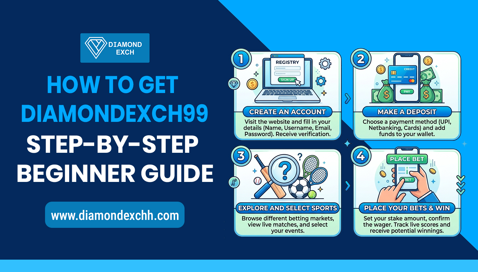 Read more about the article How to Get Diamondexch99 – Step-by-Step for Beginner