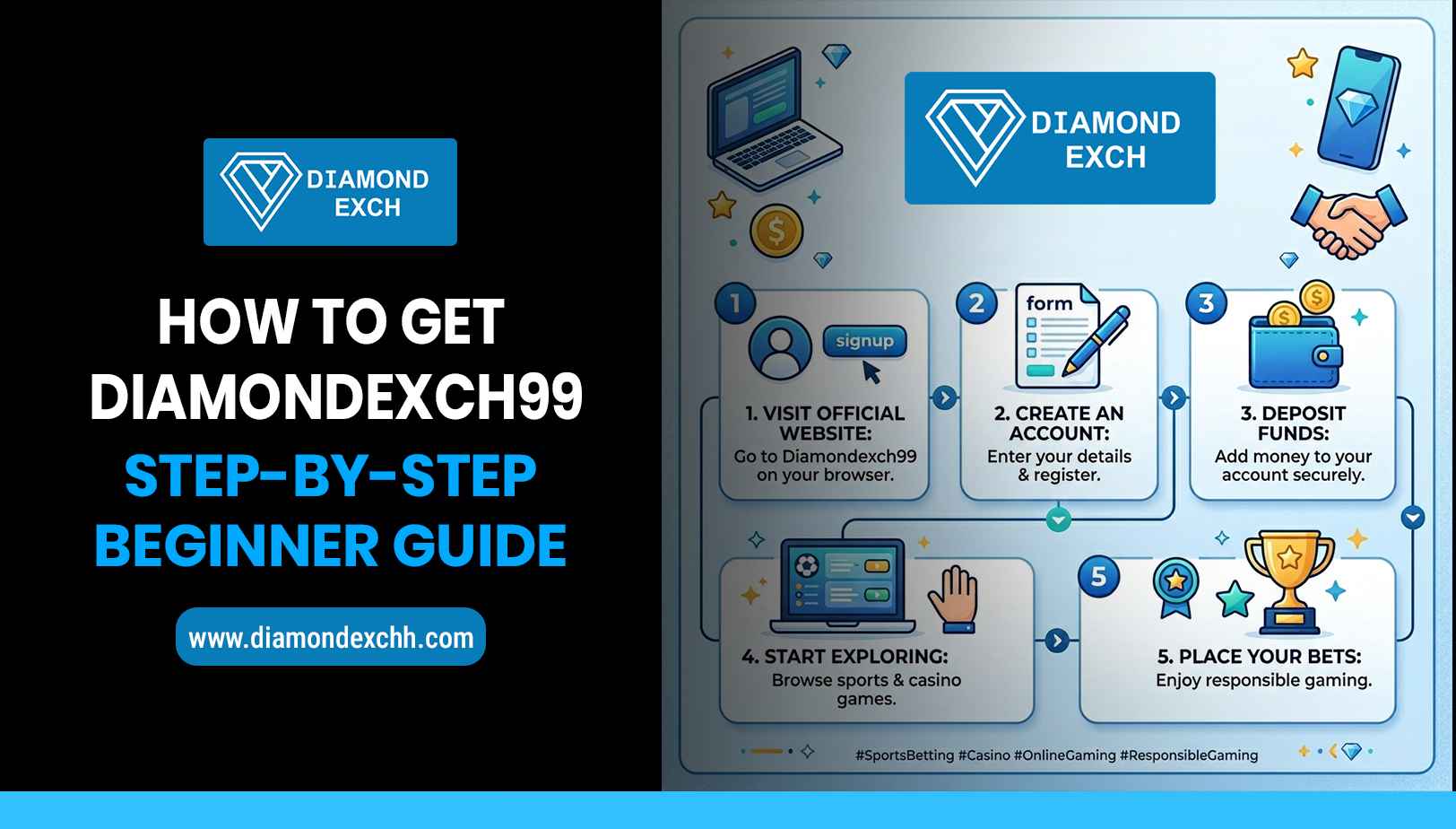 You are currently viewing How to Get Diamondexch99 – Step-by-Step Beginner Guide